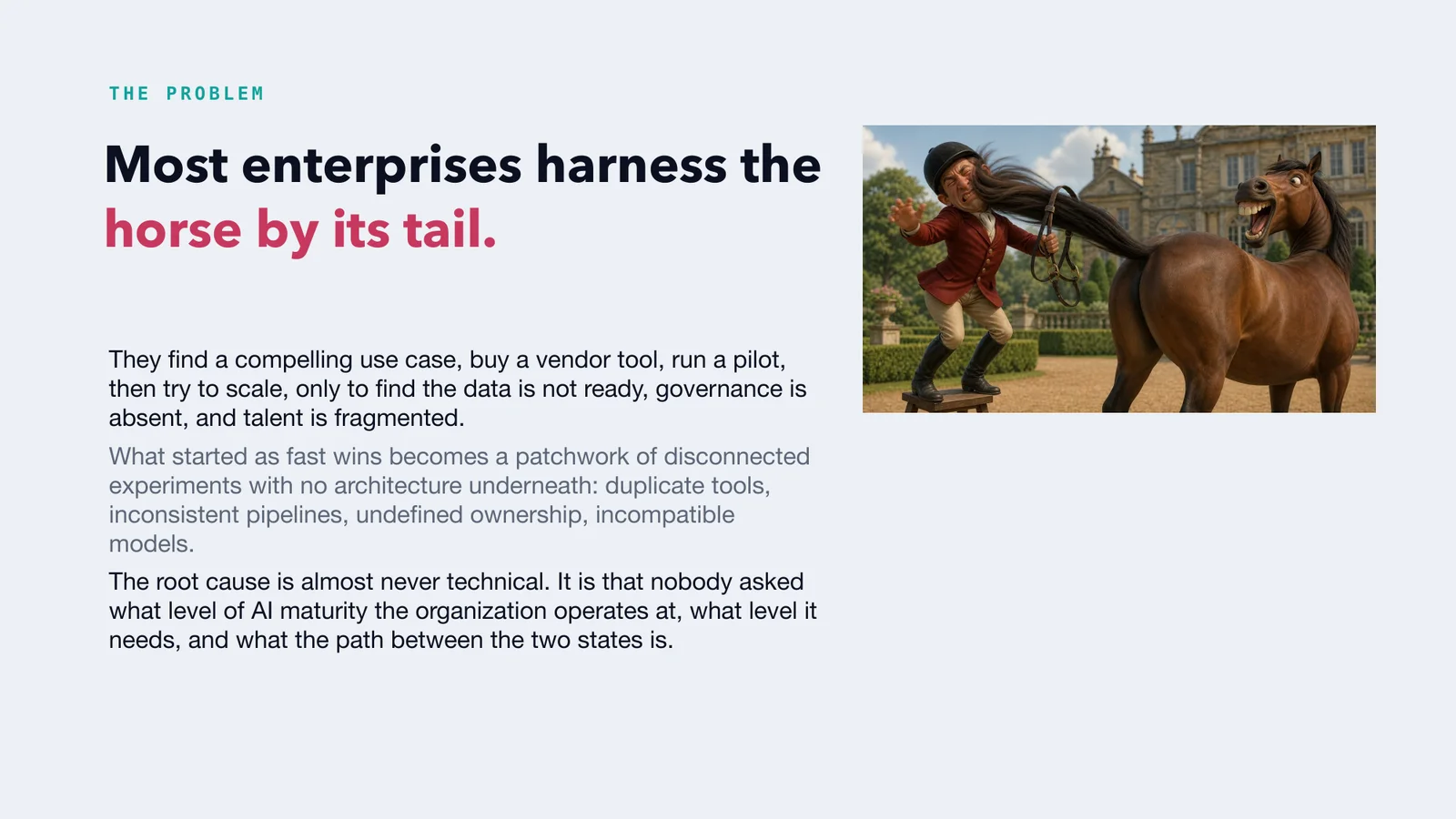 Slide 2 of 8