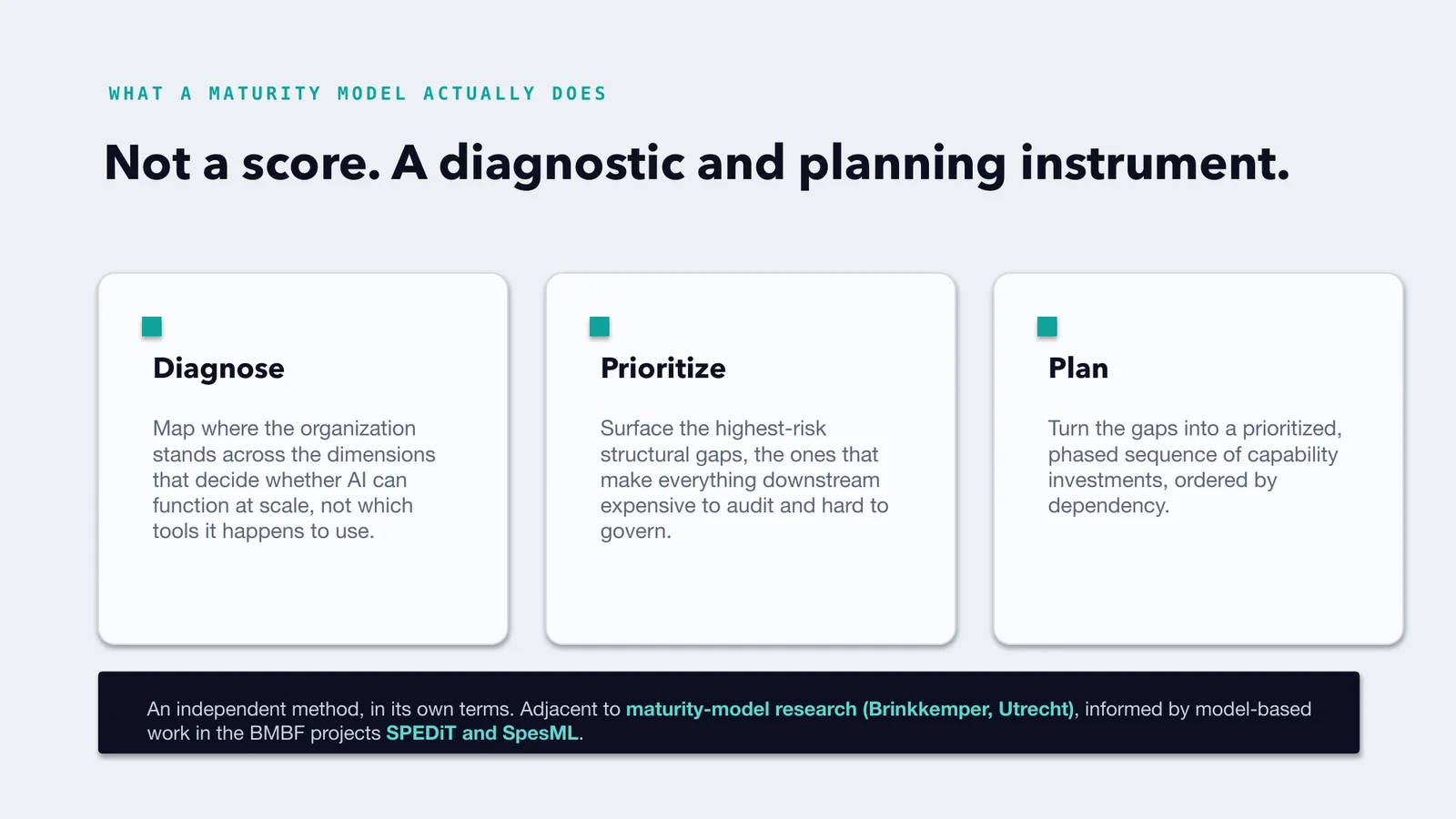 Slide 3 of 8