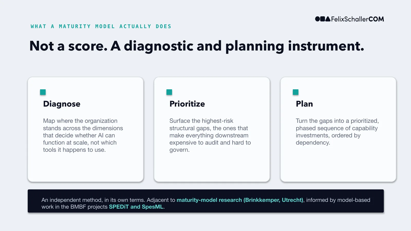 Slide 3 of 8