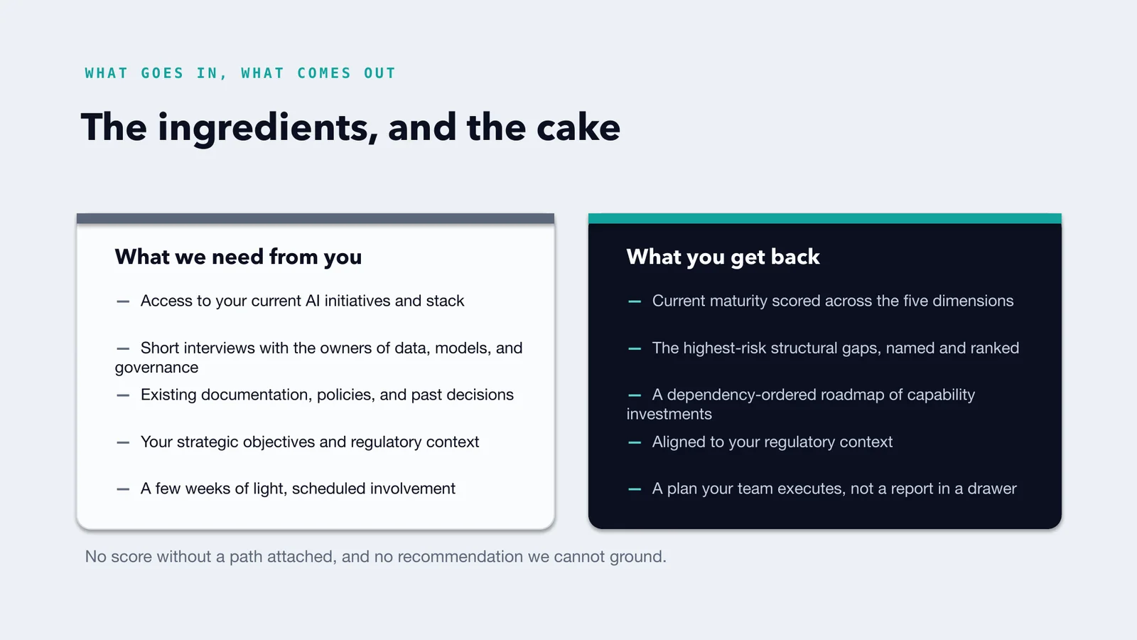 Slide 6 of 8