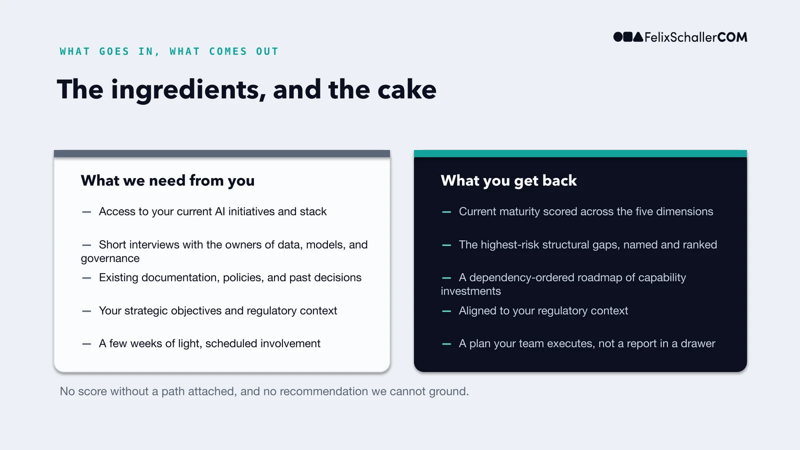Slide 6 of 8